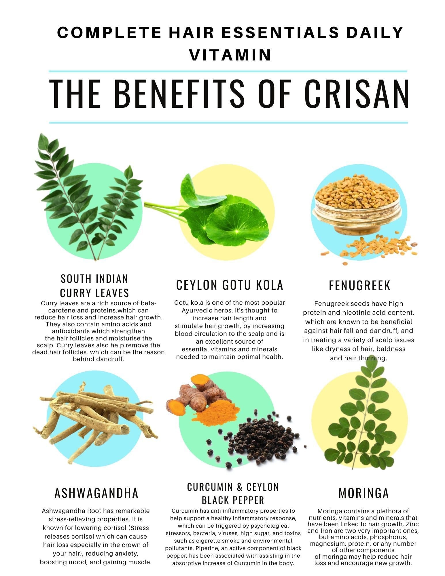 hair growth vitamin ingredients
